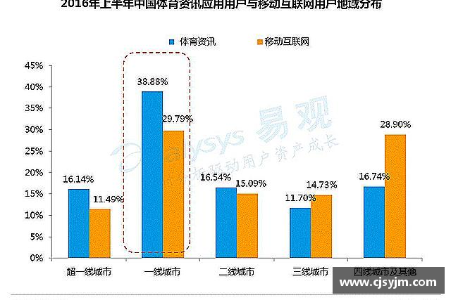 知道JN江南体育